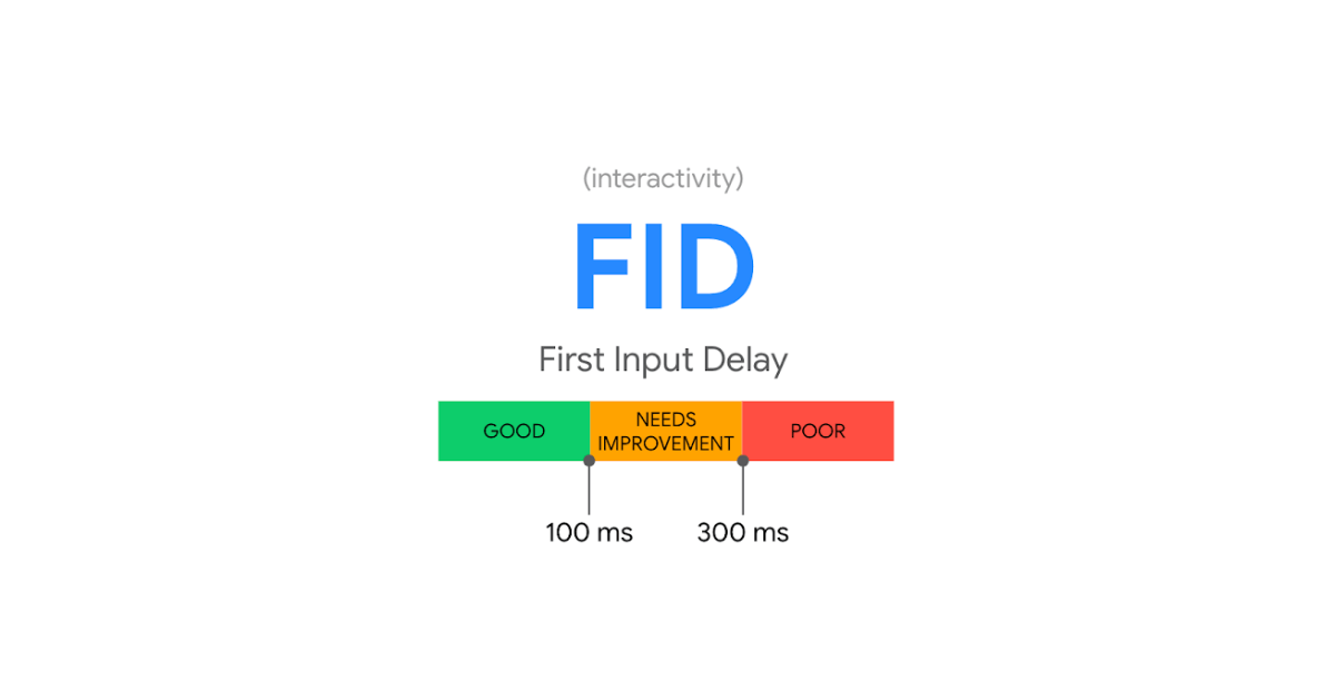 First Input Delay (FID) in Core Web Vitals